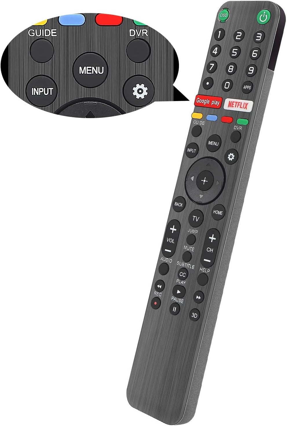 Gvirtue Replacement Remote Control for Roku Box Model: Roku 1, Roku 2(XS), Roku 3, Roku LT, HD, XD, XDS, Roku N1, Roku Express, Roku Express+