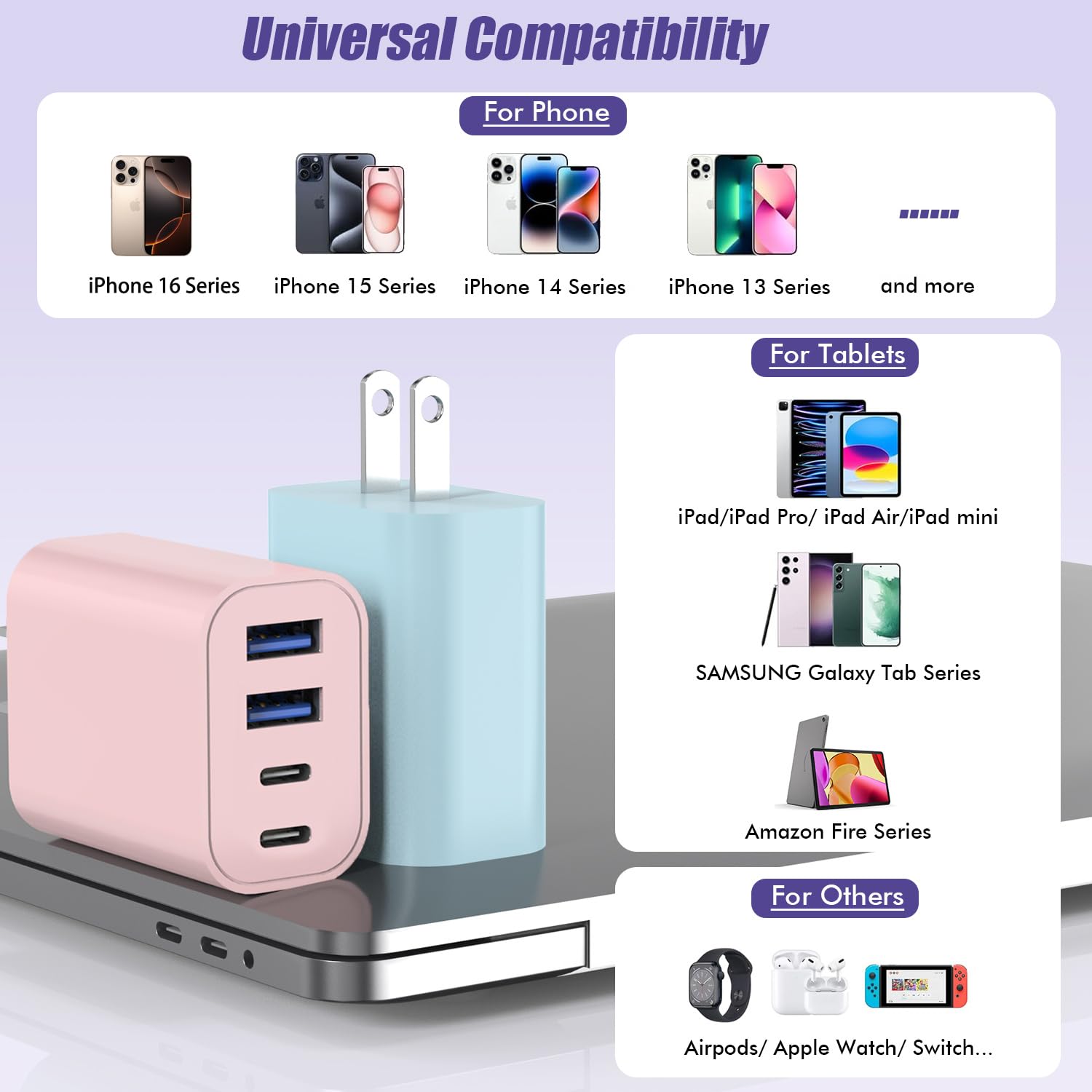 40W USB C Charger Block, [2 Pack] 4-Prot USB Type C iPhone Fast USB C Brick