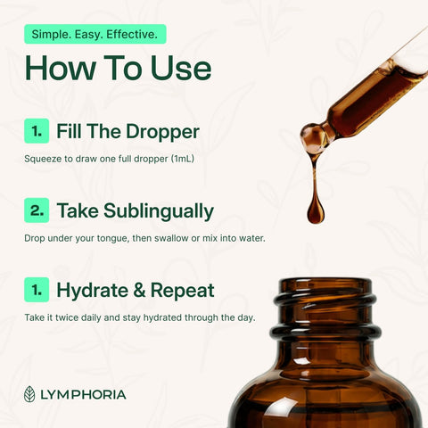 Lymphatic Drainage Drops for Bloat Relief & De-Puff – Cleavers, Red Clover, Stillingia Root & Prickly Ash Bark – Lymph Node Detox Cleanse, Fluid Retention – Alcohol-Free, Vegan, 2 Fl Oz