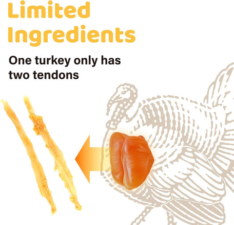 iPaw Turkey Tendon for Dogs, All Natural Human Grade Puppy Chew, Strips