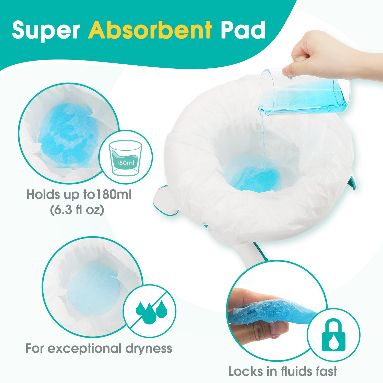 [30 Counts] Disposable Potty Liners Compatible with OXO Tot 2-in-1 Go Potty