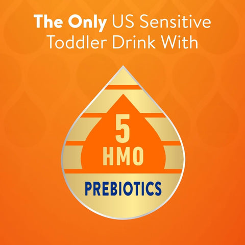 Go & Grow 360 Total Care Sensitive by Similac Toddler Nutritional Drink With 5 HMOs, Powder, 23.3-oz Can