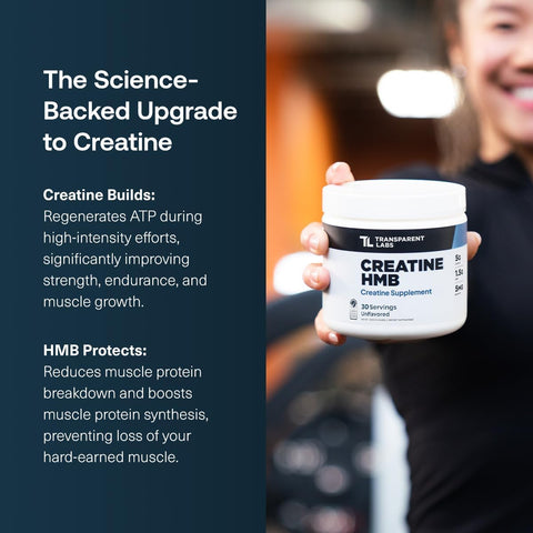 Transparent Labs Creatine HMB - Creatine Monohydrate Powder with HMB for Muscle Growth, Increased Strength, Enhanced Energy Output, and Improved Athletic Performance - 30 Servings, Unflavored