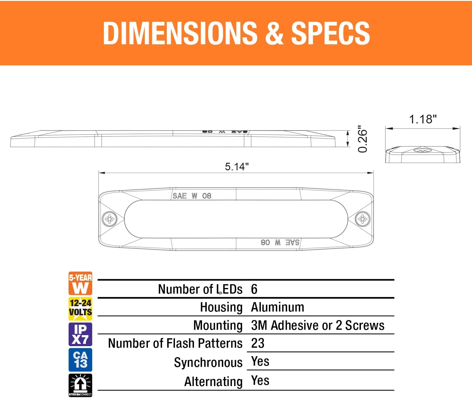 Buyers Products 8892209 5 Inch Green LED Strobe Light, Ultra‑Thin Surface Mount Warning Light, 6 LEDs, 23 Flash Patterns, Aluminum Housing, IPX8 Waterproof, for Trucks and Utility Vehicles