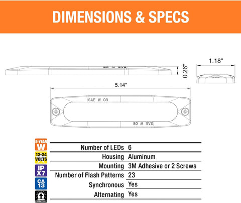 Buyers Products 8892209 5 Inch Green LED Strobe Light, Ultra‑Thin Surface Mount Warning Light, 6 LEDs, 23 Flash Patterns, Aluminum Housing, IPX8 Waterproof, for Trucks and Utility Vehicles