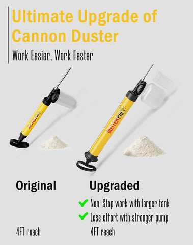 Relime Diatomaceous Earth Cannon Pump Large Capacity Powder Duster 4FT Long