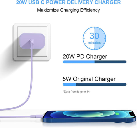 iPhone 17 Charger Block, USB C Charger Block 20W Type C Wall Charger for iPhone 17/17 Air/17 Pro/17 Pro Max, 16 15 14 13 12 11, iPad, Google, Samsung and More Fast Charging Power Adapter - Purple