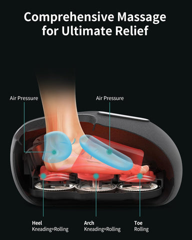Nekteck Foot Massager with Remote APP Control, HSA Eligible FSA