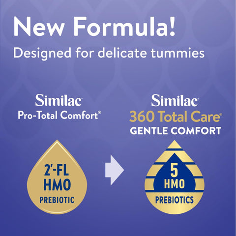 Similac 360 Total Care Gentle Comfort Baby Formula, Easy-to-Digest Formula, Has 5 HMO Prebiotics, Ready-to-Feed Infant Formula, 32-fl-oz Bottle, Pack of 6