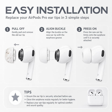 4 Pairs Replacement Ear Tips for AirPods Pro 1st/2nd Gen, White
