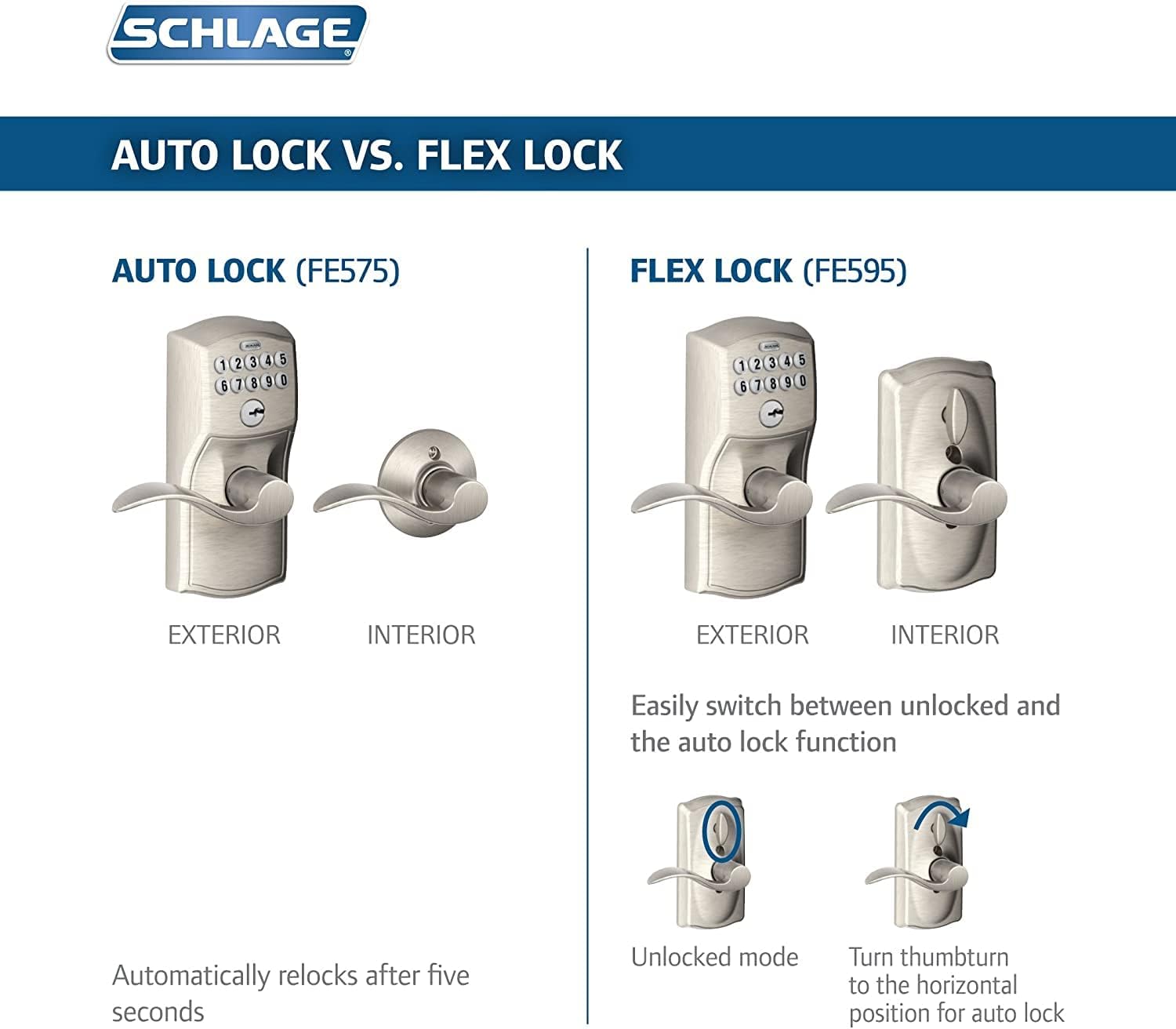 Schlage Electronic Keypad Lock, Lever Handle, Camelot Trim, Satin Chrome
