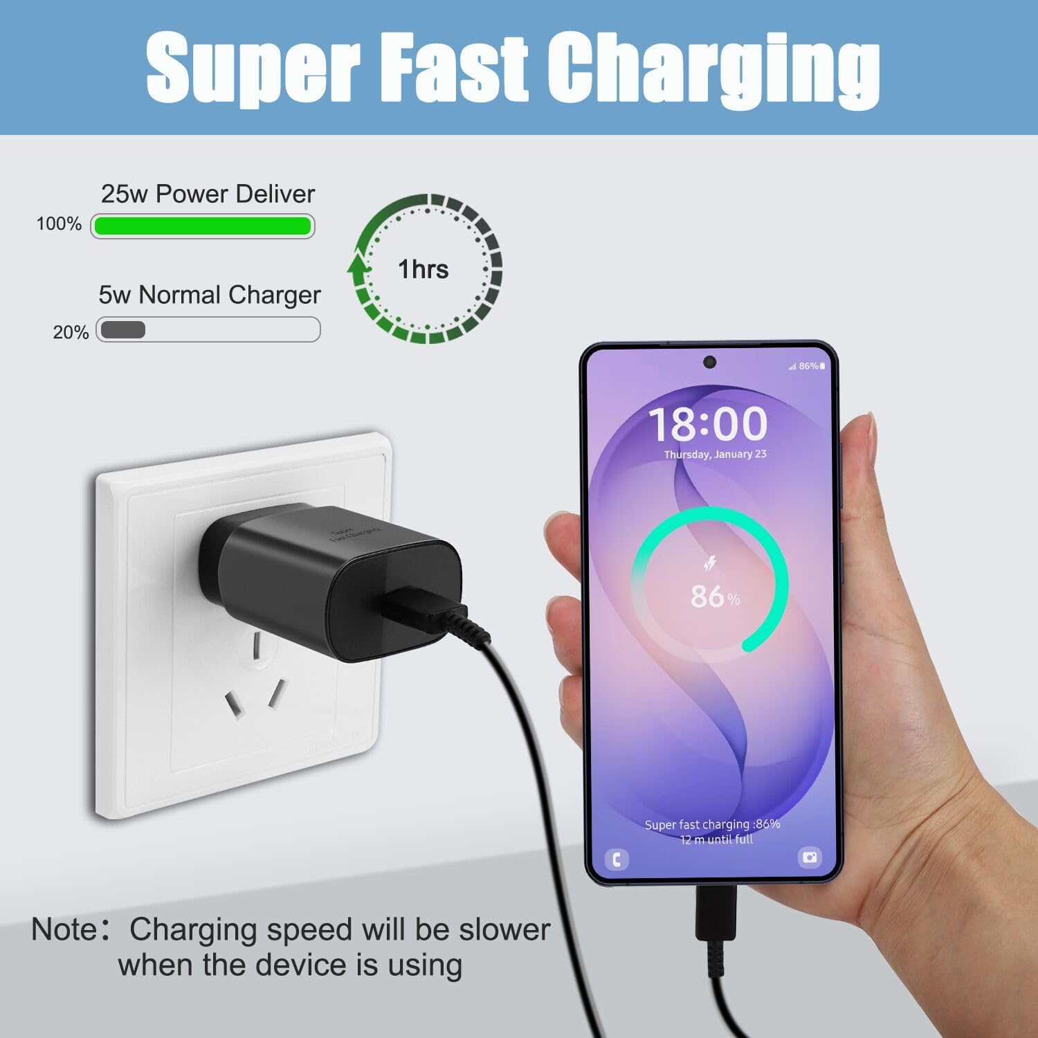 25W Super Fast Charger Type C,USB C Android Phone Charger &12FT C Type Charging Cable for Samsung Galaxy S26/S25/S24 Ultra/S24/S24+/S23 Ultra/S23/S23+/S22 Ultra/S22+/S22,Note 10/20/S20/S21