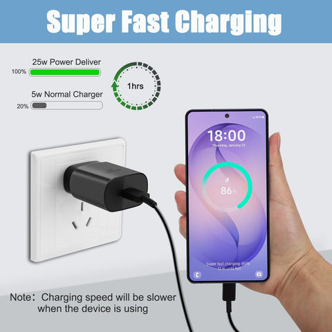 Type C Charger, 25W USB C Wall Charger Super Fast Charging & 6.6FT USB C to C Charger Cable for Samsung Galaxy S26/S25/S24/S24Ultra/S24+/S23/S23Ultra/S23+/S22/S22Ultra/S22+/S21/S21Ultra/S20/Note 20