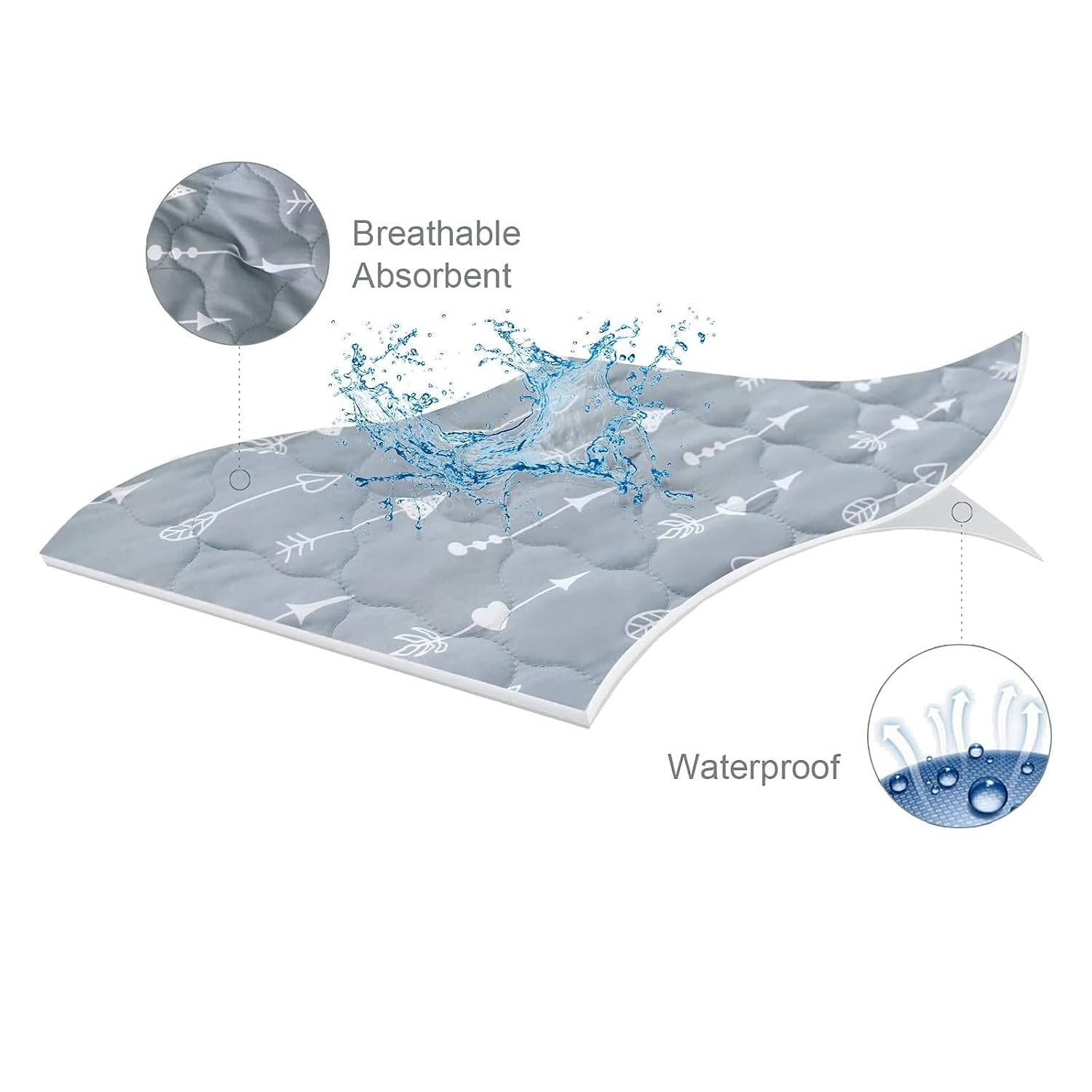 Pack and Play Mattress Protector Sheets, Waterproof Mattress Pad Cover