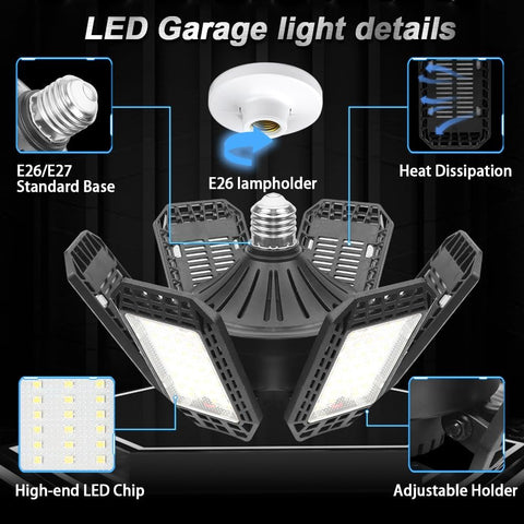 AUDLES Garage Lights 2 Pack, Garage Lights Ceiling LED 20000LM 6500K