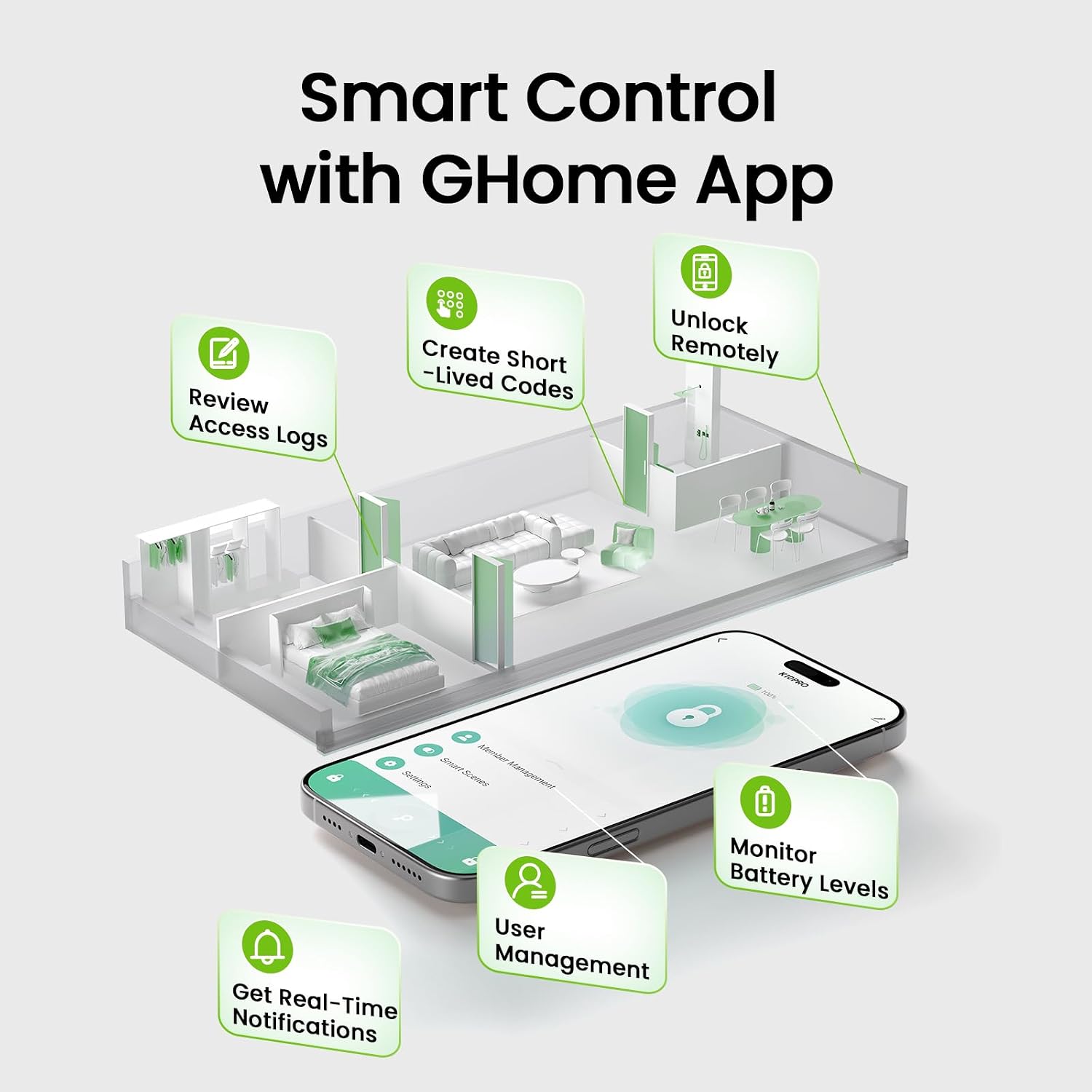 GHome Smart Fingerprint Door Lock, 4 in 1 Smart Fingerprint Door Knob with Keypad, App Control, Auto Lock, Biometric Door Knob with Lock for Bedroom, Apartment, Garage, Home & Office