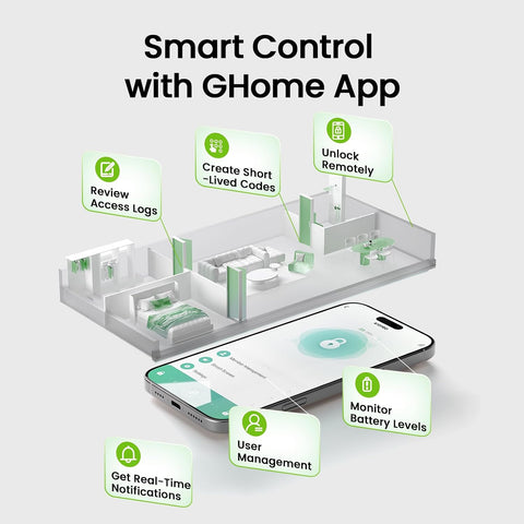 GHome Smart Fingerprint Door Lock, 4 in 1 Smart Fingerprint Door Knob with Keypad, App Control, Auto Lock, Biometric Door Knob with Lock for Bedroom, Apartment, Garage, Home & Office