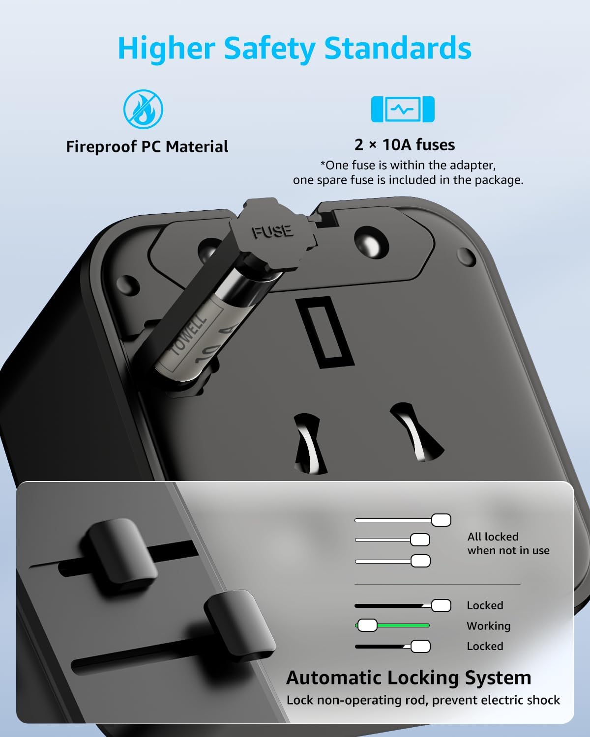 “Air” Universal Travel Adapter 2500W Max AC, Cover 200+ Countries