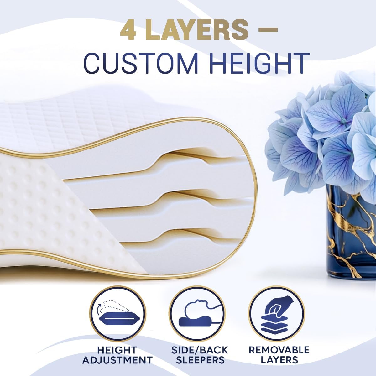 Memory Foam Pillow, Cervical Pillow, 4-Layer Queen, Contour Pillow, Side Sleeper, Neck Support, Pillow for Neck Pain, CertiPUR-US