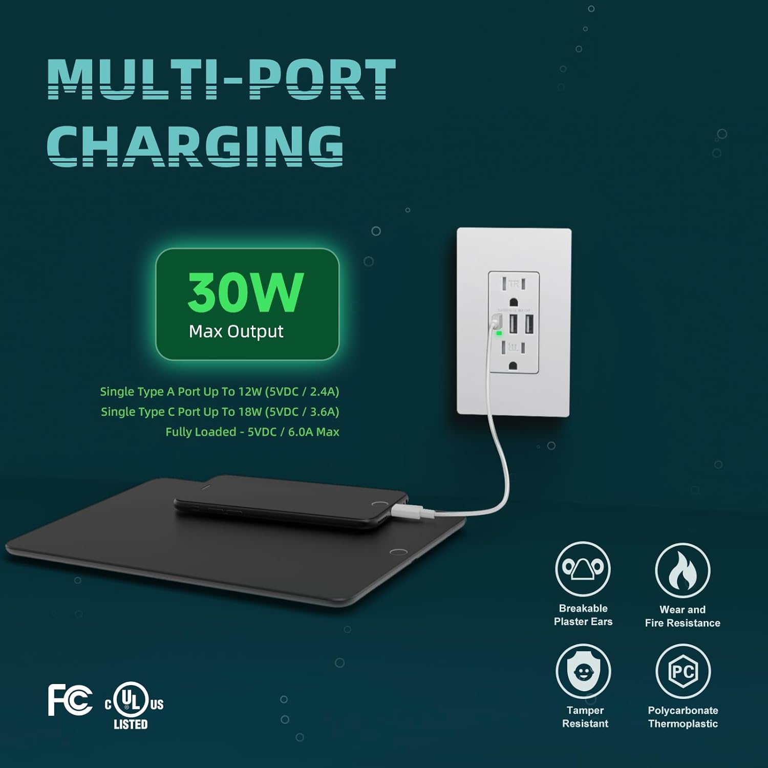 TOPELER 6.0A USB Power Outlet, 15A TR Receptacle with USB-C/A Ports, 2 Pack