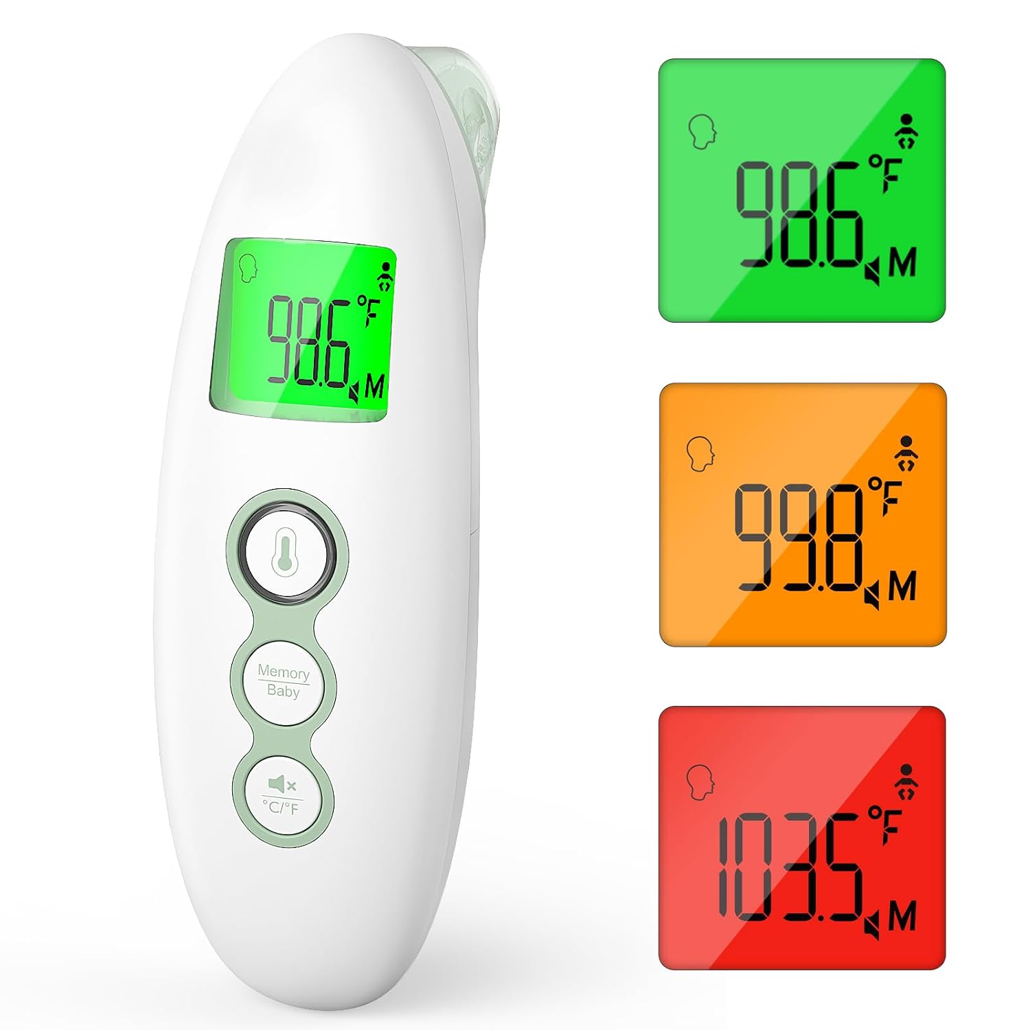 MomcozyThermometer for Adults and Kids, Digital Thermometer,Non-Contact |