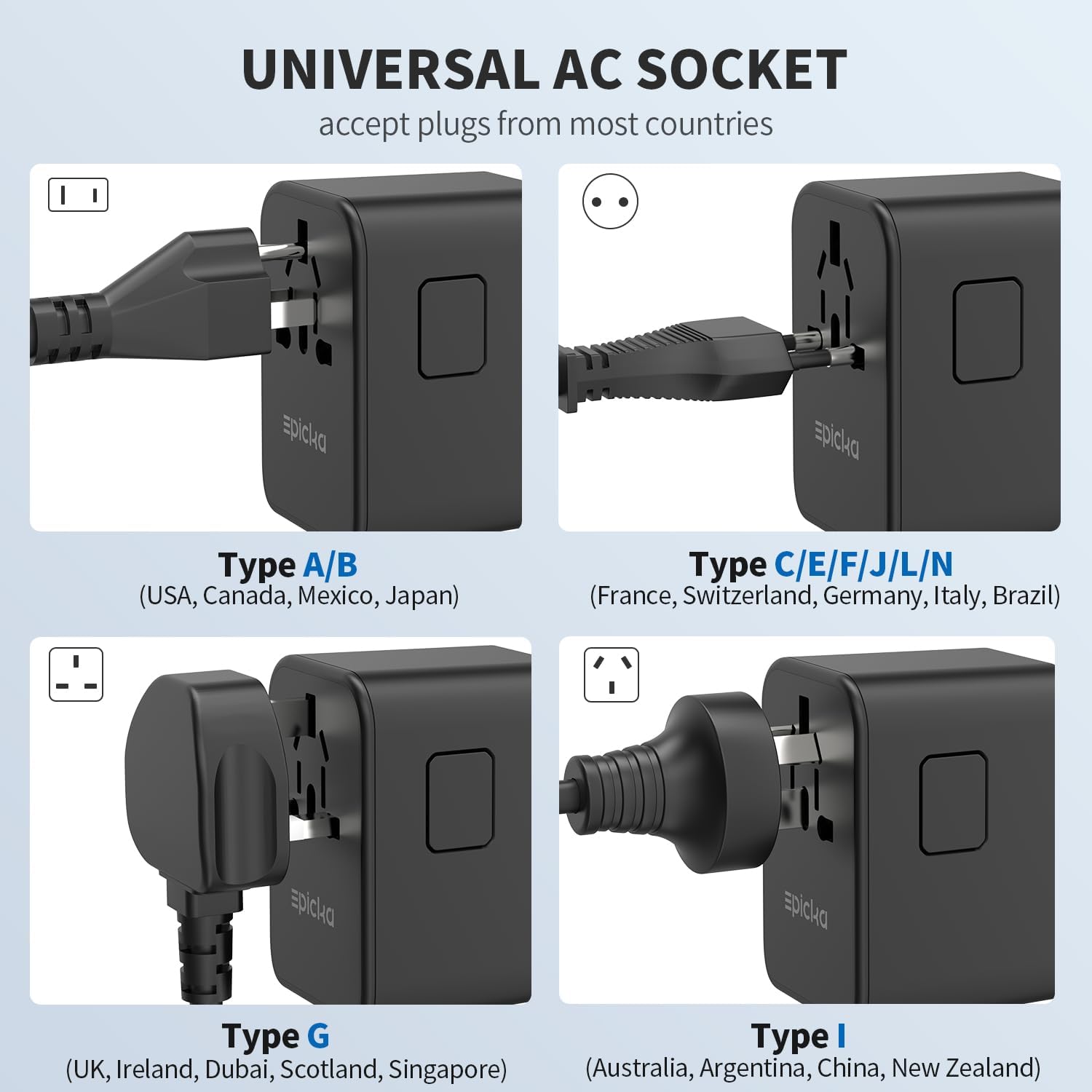Epicka 70W GaN PD Universal Travel Adapter, 3USB-C/2USB-A