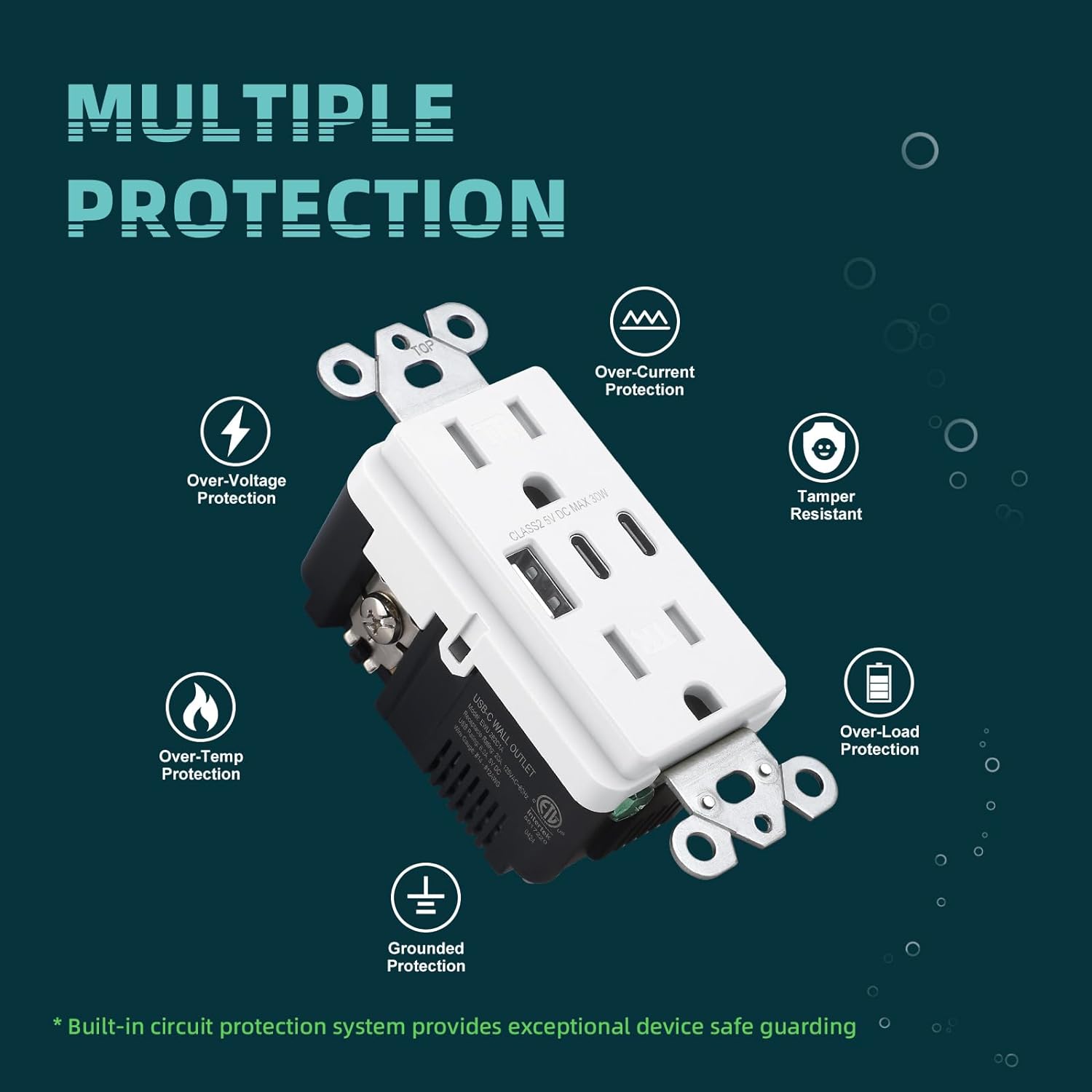 TOPELER USB C Outlet, 15 Amp Tamper Resistant Receptacle with USB-C/A Ports