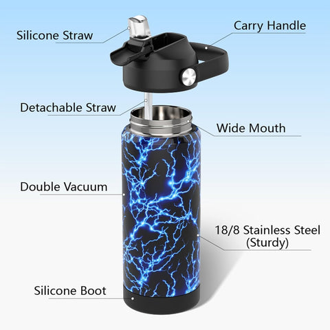 Boys Water Bottle with Straw,18 oz Kids Insulated Cups with Stainless Steel Leak Proof for School,Sport&Travel（Lightning）