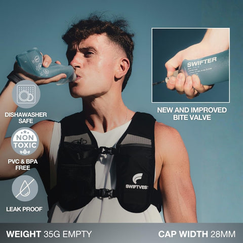 SWIFTER 2x Soft Flask 250ml | Running, Hiking, Cycling Hydration Flask | Collapsible, Leakproof, Reusable | Matt Finish, Sky Blue