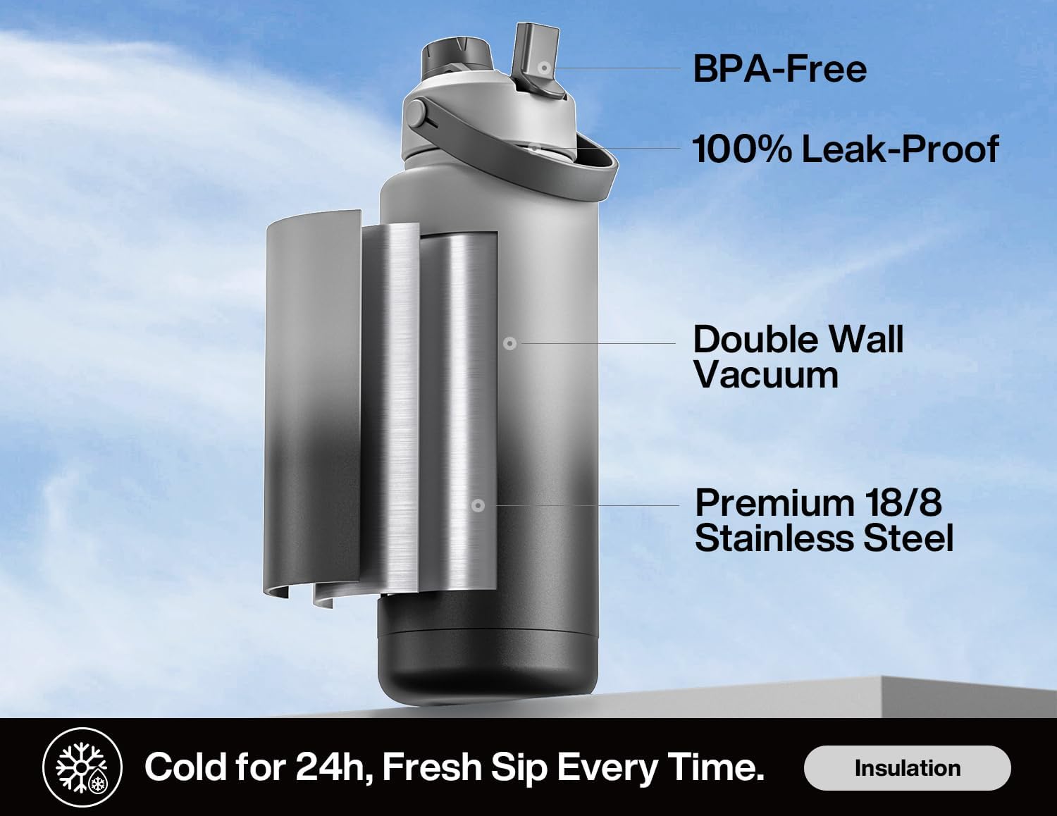 POWCAN 40 oz Insulated Water Bottle with 2-in-1 Straw and Spout Lid, Keep Cold 24H, Leak-Proof, BPA-Free, Double Wall Stainless Steel Water Bottle for Sports, Gym, Travel, and School (Obsidian)