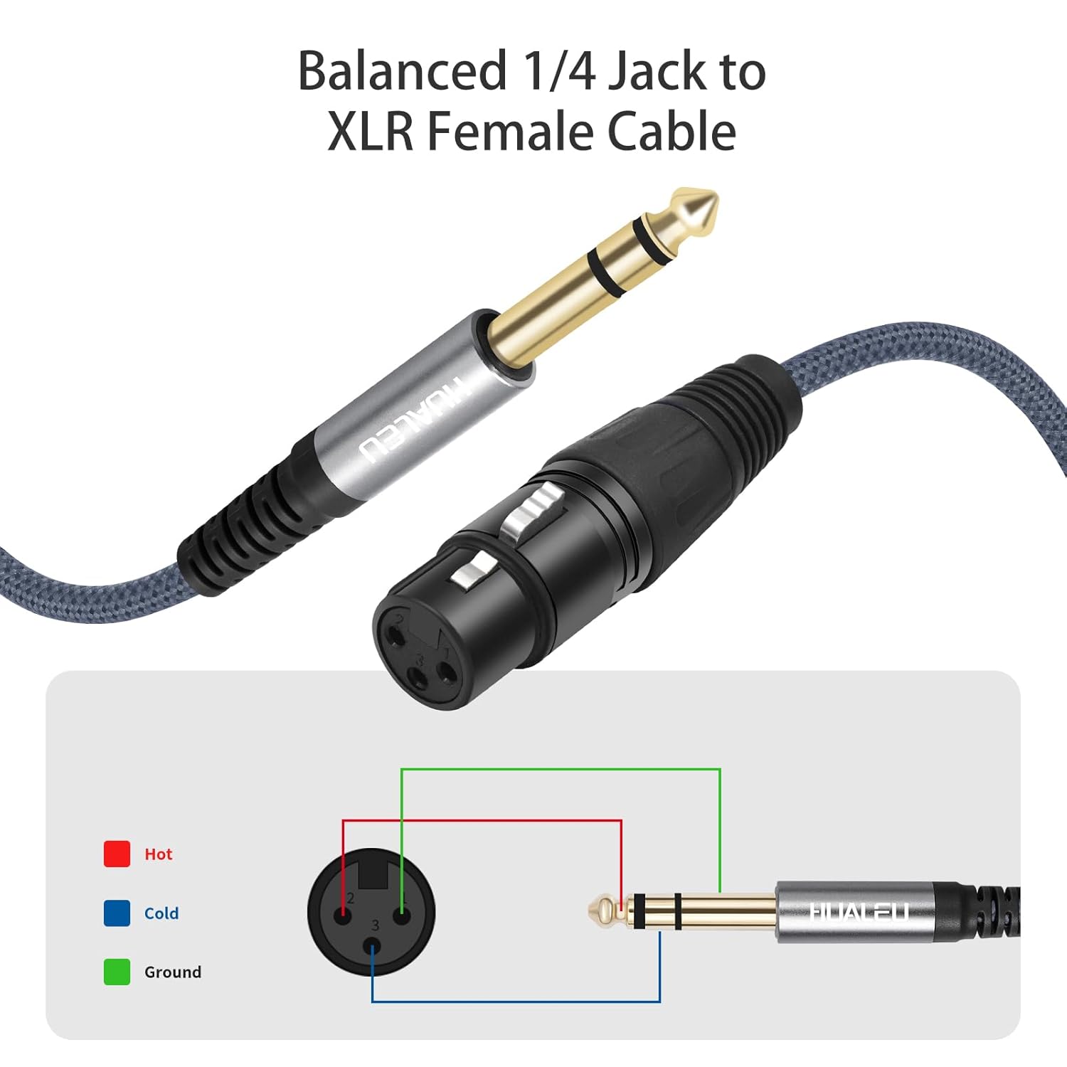2 Pack 16FT 1/4 TRS Male to 3Pin XLR Female Microphone Cable,6.35mm TRS to XLR Female Braid Quarter inch Balanced Cable for Mixer Microphone Active Speakers