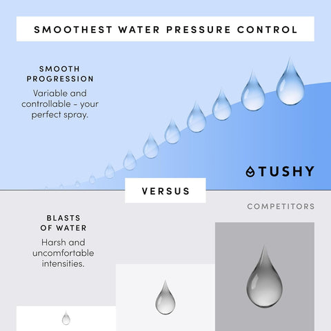 TUSHY Fresh Ultra-Slim Starter Bidet Attachment, Bamboo