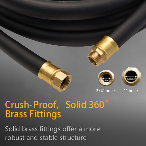Guitrees 25FT ×1 inch Heavy Duty Rubber Garden Hose - 200psi Working, 1000psi Burst - Hot/Cold Water - Five-Layered Braiding for Durability - Versatile for Gardening, Agriculture, Construction(Black)