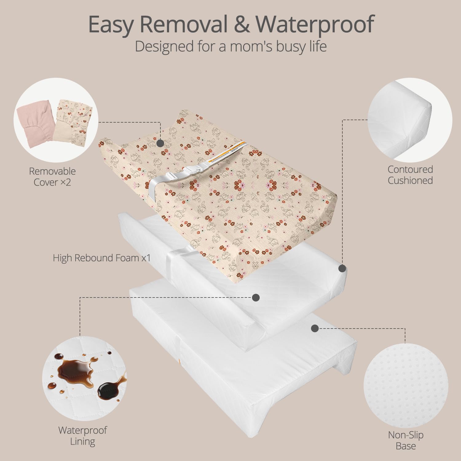 Muslin Baby Changing Pad with 2 Pack Covers
