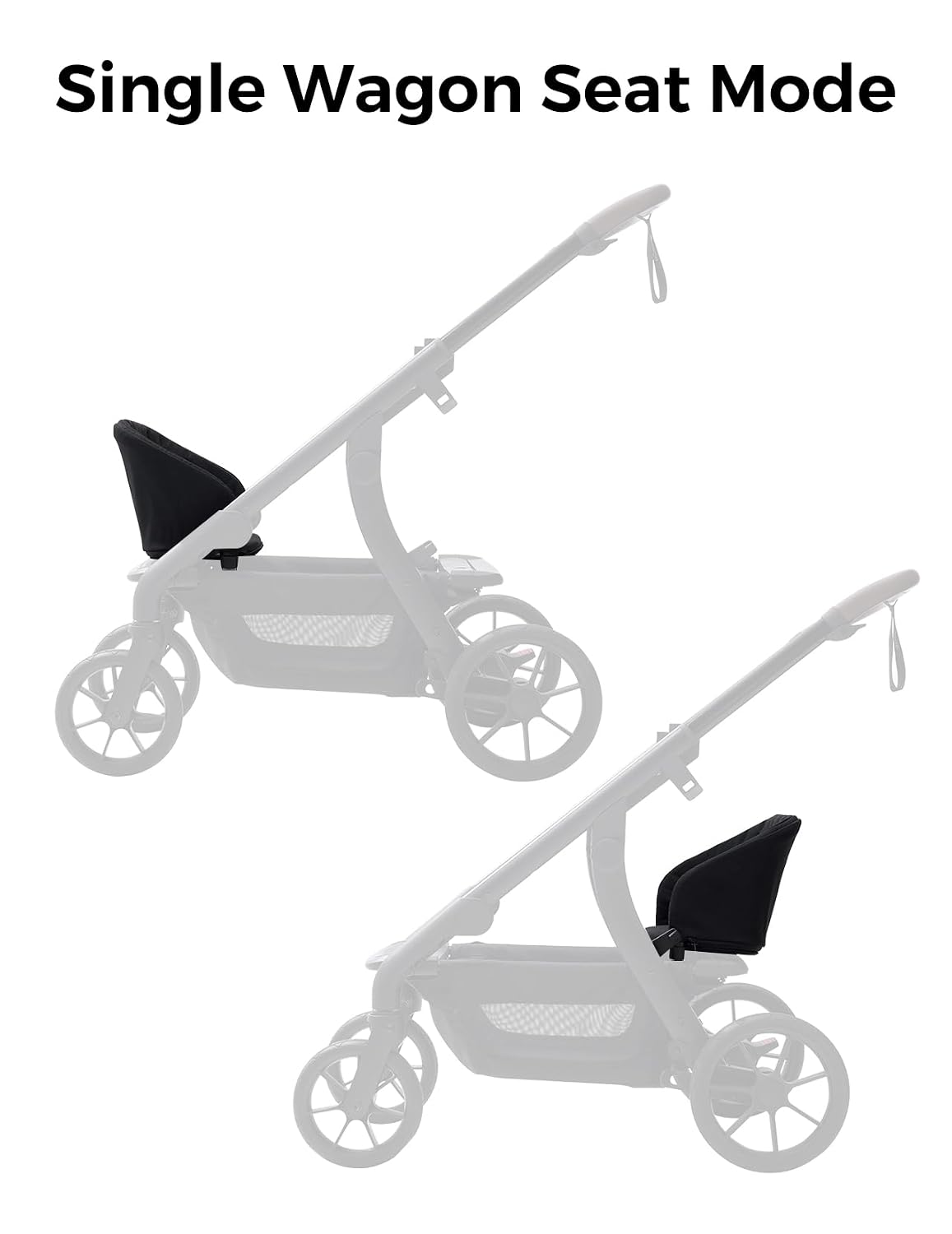 Momcozy ChangeGo Extra Wagon Seat Attachment Only, Easy Install