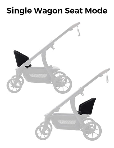 Momcozy ChangeGo Extra Wagon Seat Attachment Only, Easy Install