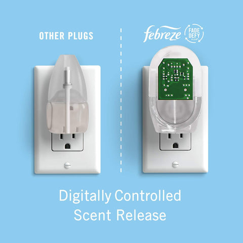 Febreze Plug In Air Freshener, Odor-Fighting Scented Oil Refill, Air Fresheners for Home and Bathroom and Kitchen, Long Lasting for Strong Odors, Gain Original Scent, 0.87oz Refills, 2 Count