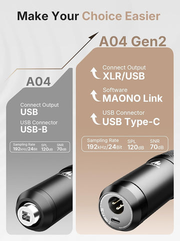 MAONO A04 Gen2 XLR/USB Condenser Microphone Kit for PC Podcast Recording