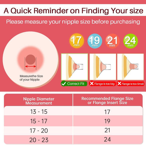 24 mm Oval Flanges Shields Compatible with Medela Pumps, Replacement Parts for Pump in Style, Symphony, Swing Maxi, Harmony and Personalfit Flex–Breast Pump Accessories