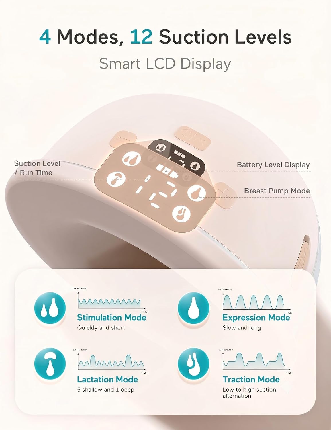 Paruu Hands Free Breast Pump P16, Wearable Breast Pump Electirc Portable with 4 Modes & 12 Levels, Max 309mmHg Strong Suction 19/21/24mm Flange Inserts Wearable Breastfeeding Pump, 2 Pack（Nude