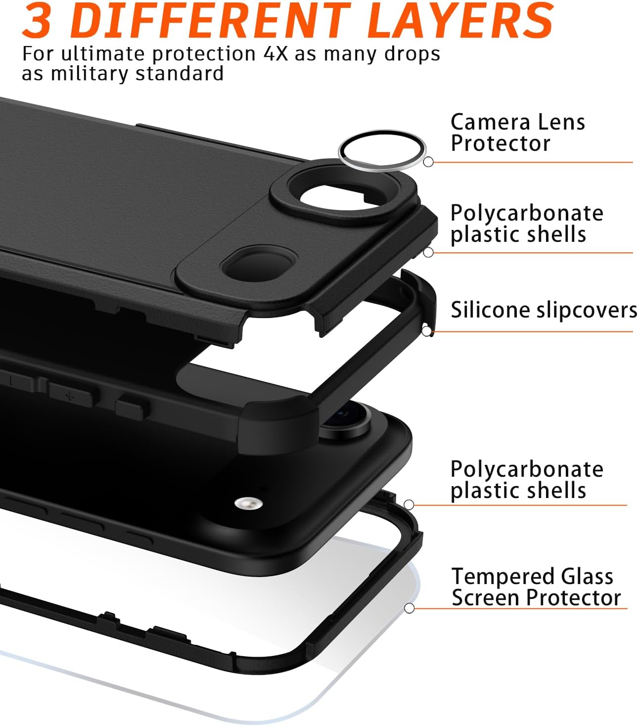 Diverbox Magnetic for iPhone Air Case-(Compatible with MagSafe) Heavy Duty Protection Phone Case with Camera Control Button with Screen Protector Shockproof Drop-Proof 6.5 inch (Black)