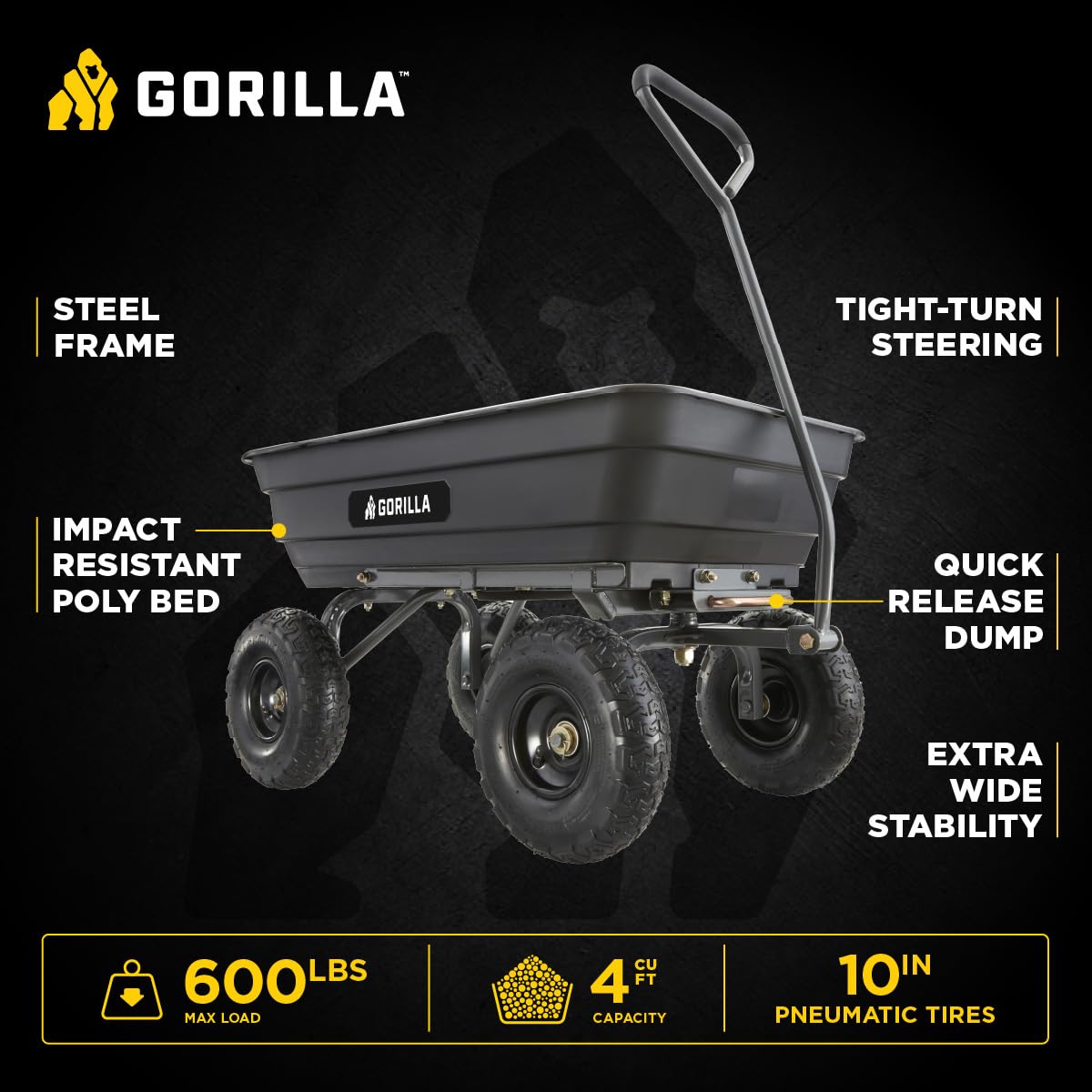 Gorilla Carts Poly Dump Cart, 600 lb. Capacity, 4 Cu ft, Quick Release Dump