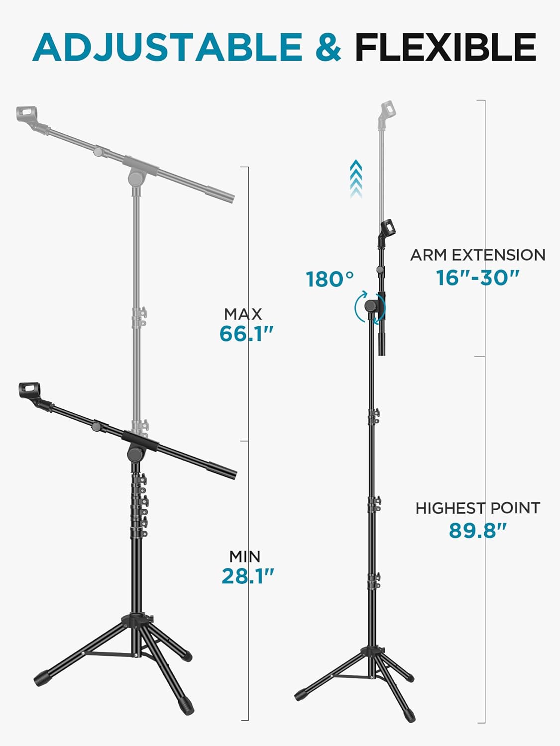 InnoGear Mic Stand Tripod Boom Arm Floor Microphone Stand Height Adjustable