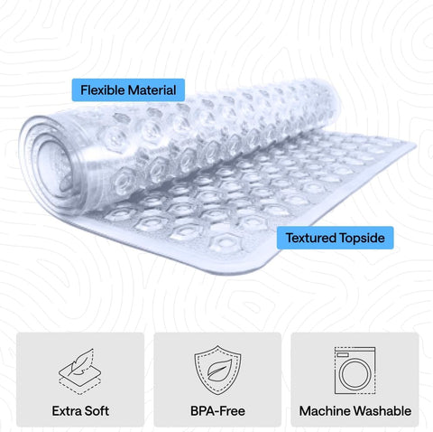 GORILLA GRIP Bath Tub Shower Mat, Bathtub Floor Liner, 35x16 Clear