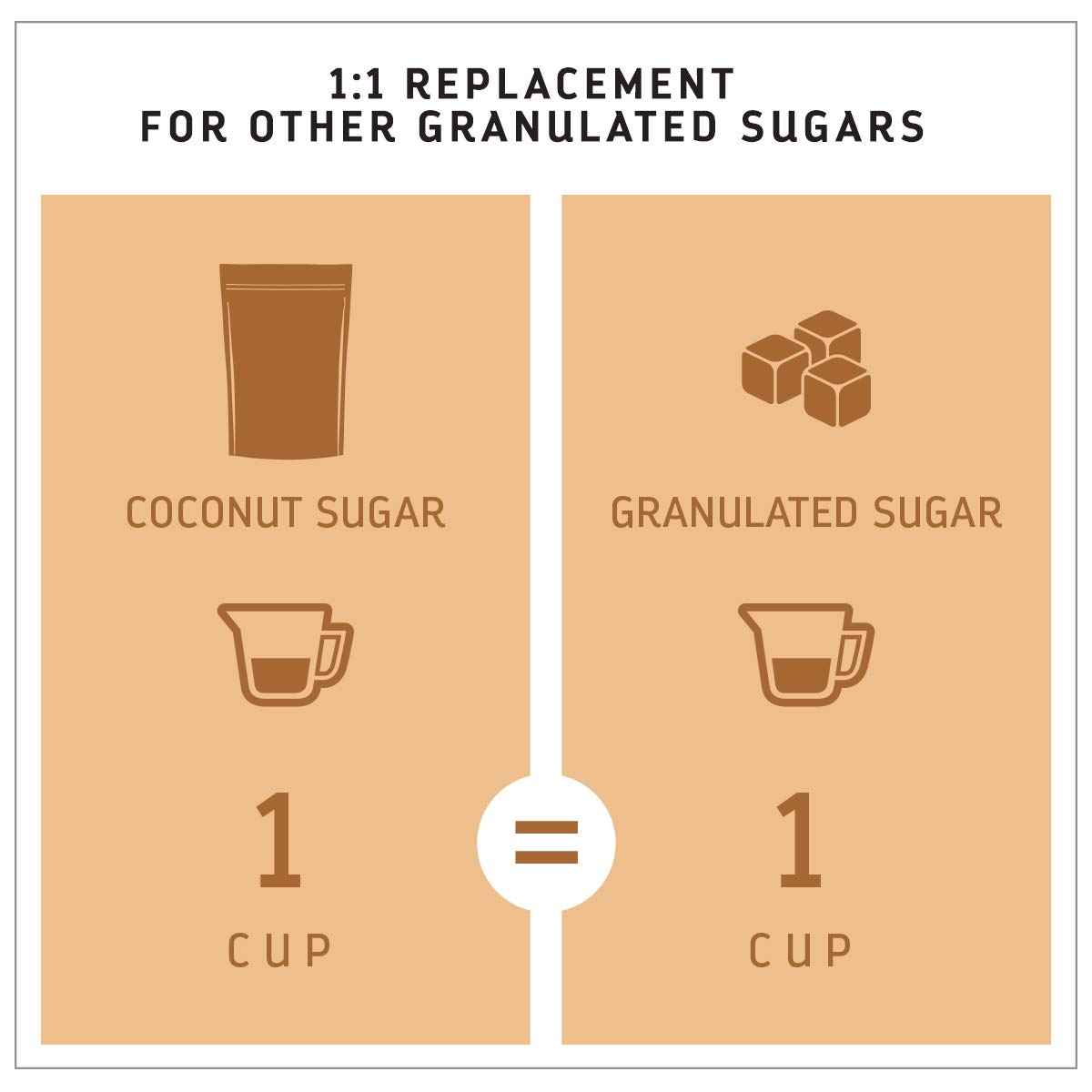 MADHAVA Organic Coconut Sugar (1LB, Pack of 6), Natural Sweetener, White Sugar Alternative for Baking and Cooking, Clean Coffee & Tea Sweetener, Vegan, Organic and Non-GMO