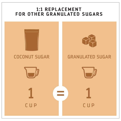 MADHAVA Organic Coconut Sugar (1LB, Pack of 6), Natural Sweetener, White Sugar Alternative for Baking and Cooking, Clean Coffee & Tea Sweetener, Vegan, Organic and Non-GMO
