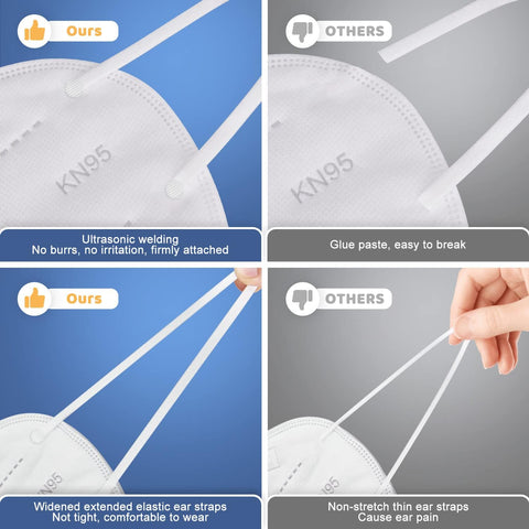 KN95 Face Mask 60 Pack,Individually Wrapped 5-Layer face Masks,Filter Efficiency≥95%