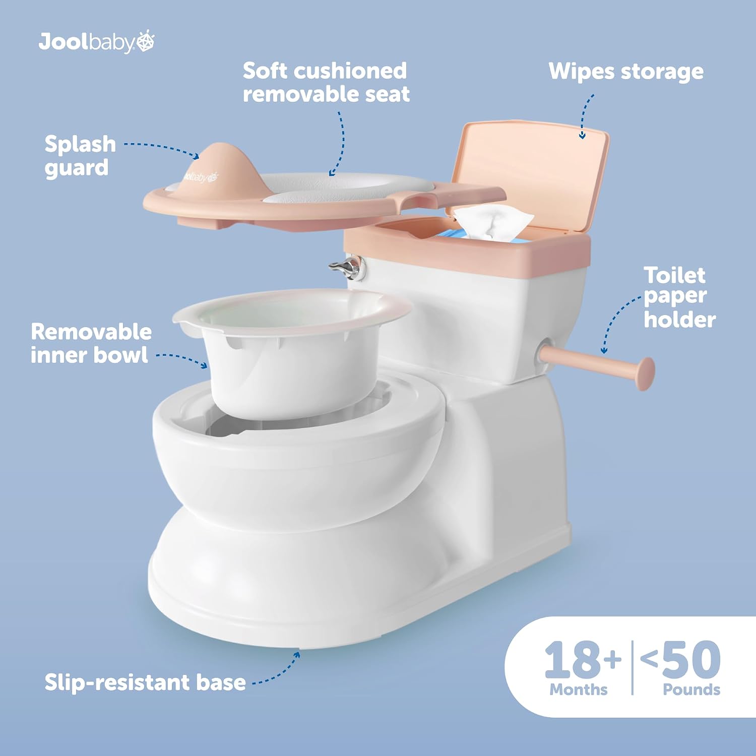 Jool Baby Real Feel 2-in-1 Potty with Wipes Storage, Flushing Sounds & Disposable Liners - Realistic Toilet - Easy to Clean & Assemble (Pink)