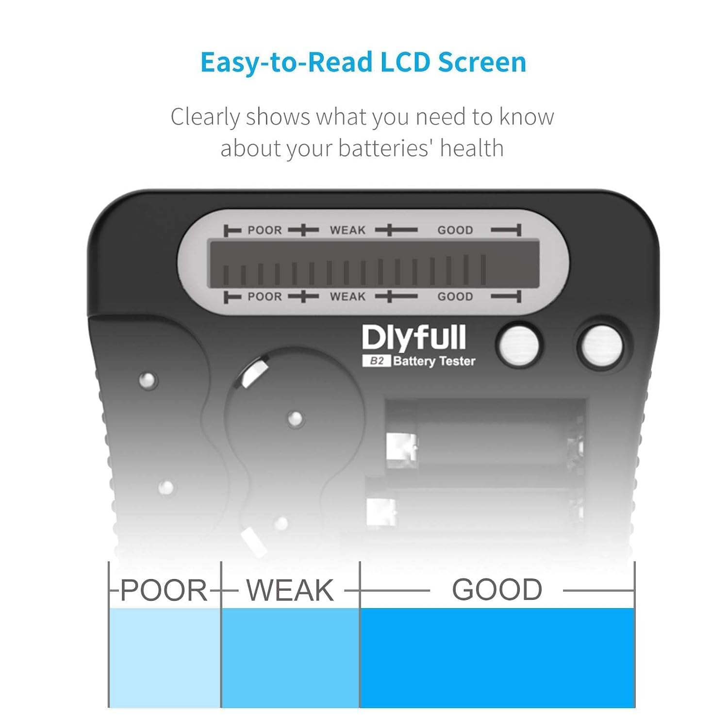 Dlyfull Battery Tester for AA AAA C D 9V, Button Cell & Household Batteries