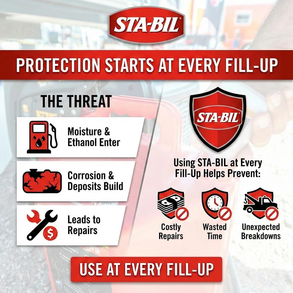 STA-BIL In-Season Fuel System Treatment & Injector Cleaner, 32 oz